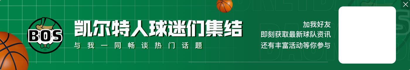 全明星次阶段投票:字母约基奇领跑东西部 库里反超77 老詹紧追KD